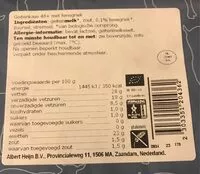 Mängden socker i Bio geitenkaas fenegriek