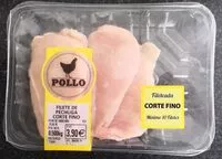 Mängden socker i Pollo