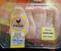 Mängden socker i Filete de pechuga de pollo corte fino