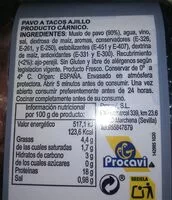 Mängden socker i Pavo a tacos ajillo