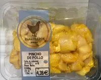 Mängden socker i Pincho de pollo