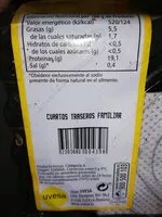 Mängden socker i Cuartos traseros de pollo familiar