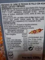 Mängden socker i Preparado de pechuga de pollo