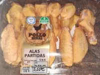 Mängden socker i Alas partidas