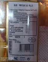 Mängden socker i Alas partidas