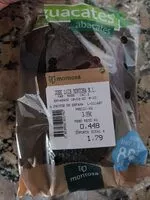 Mängden socker i Aguacates