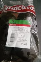 Mängden socker i Aguacate