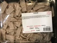 Mängden socker i Kebab