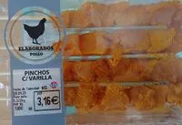 Mängden socker i Pinchos varilla