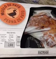 Mängden socker i Muslo de pato confitado