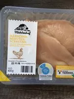 Mängden socker i Hähnchen Minuten Schnitzel