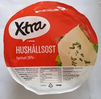 Mängden socker i Hushållsost