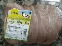 Mängden socker i Pechuga fileteada fina