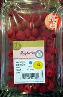 Mängden socker i Raspberries