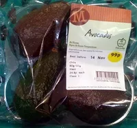 Mängden socker i Avocados