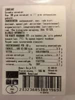 Mängden socker i Cervelaat