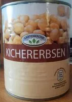 Mängden socker i Kichererbsen abgel.