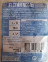 Mängden socker i Fletan negro