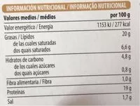 Mängden socker i Muslo de pato en confit