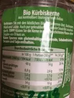 Mängden socker i Kürbiskerne