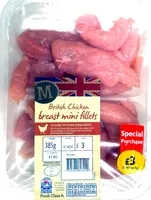 Mängden socker i British Chicken Breast Mini Fillets