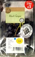 Mängden socker i Black Grapes