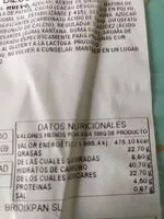 Mängden socker i Bizcocho Choco SG