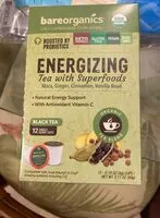 Mängden socker i Energizing