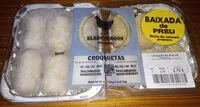 Mängden socker i Croquetas de pollo