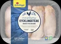 Mängden socker i Kycklingsteak