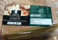 Mängden socker i Compté