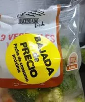 Mängden socker i 3 vegetales