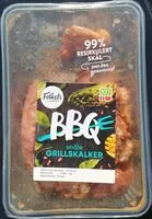 Mängden socker i BBQ snåle Grillskalker