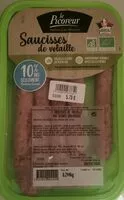 Mängden socker i Saucisse de Volaille
