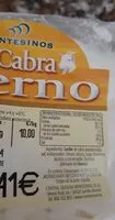 Mängden socker i Queso de cabra tierno