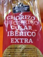 Mängden socker i Chorizo cular ibérico extra