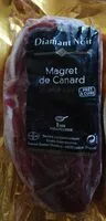 Mängden socker i Magret de canard déjà salé