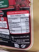 Mängden socker i Pollo asado