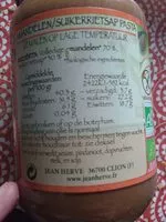 Mängden socker i Amande au succès de canne