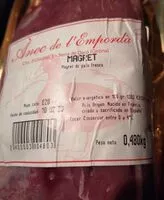 Mängden socker i Magret