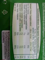 Mängden socker i Milchschokolade Haselnuss