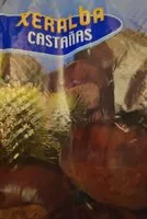 Mängden socker i Castañas