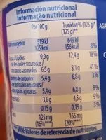 Mängden socker i Yogur Griego Natural