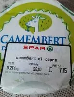 Mängden socker i Fromage au lait de chèvre