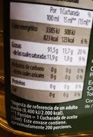 Mängden socker i Aceite de oliva