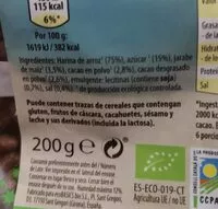 Mängden socker i Trigo inflado con miel