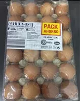 Mängden socker i 24 huevos "categoria A"