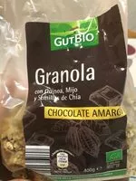 Mängden socker i Granola