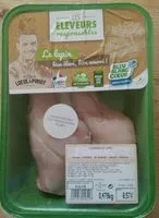 Mängden socker i Cuisses de lapin