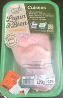 Mängden socker i Cuisses de lapin